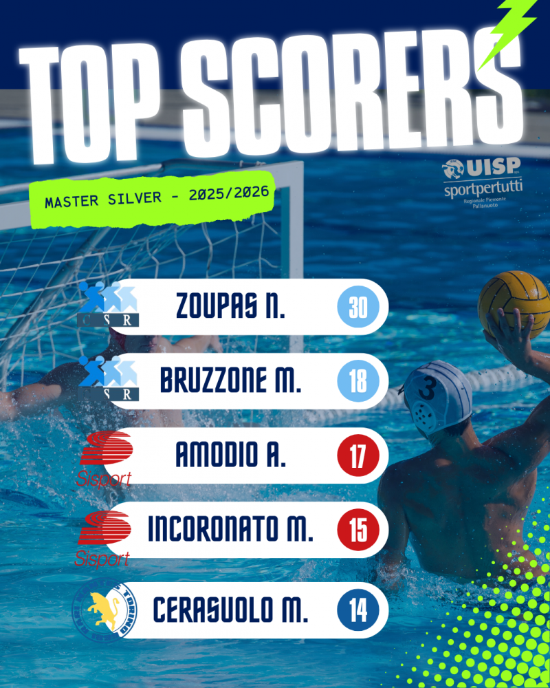 Marcatori Silver_1