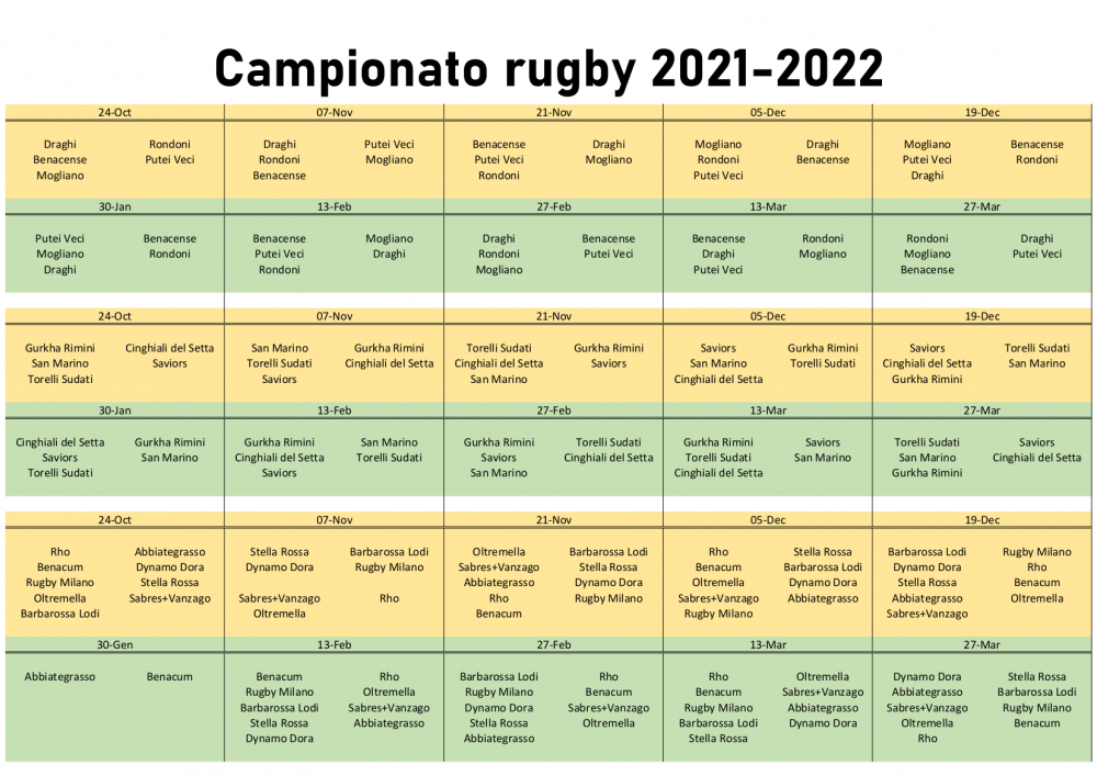 Calendario completo partite gironi squadre