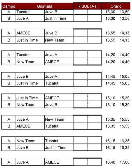 calendario torneo 8 marzo