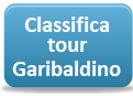 class_tour_garibal