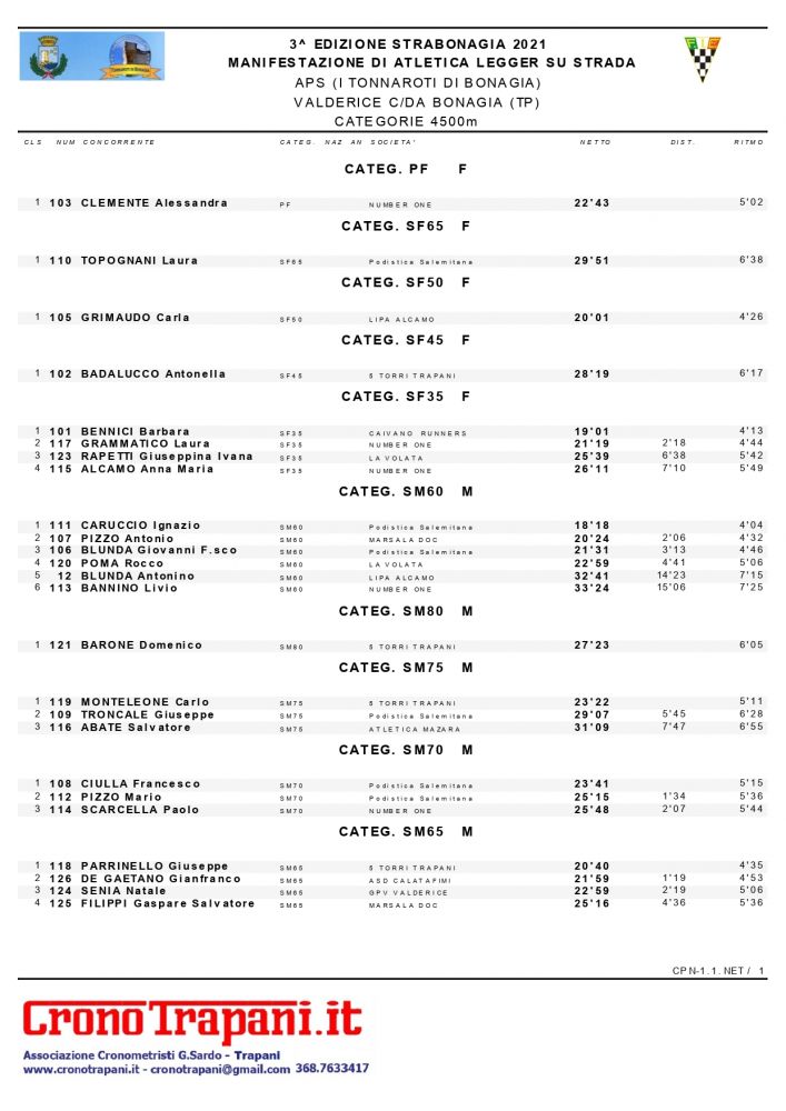 CATEG45 (1)_page-0001_2