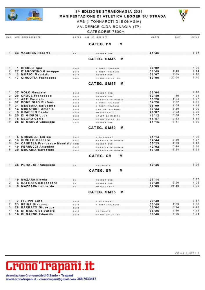 CATEG75 (1)_page-0001_2