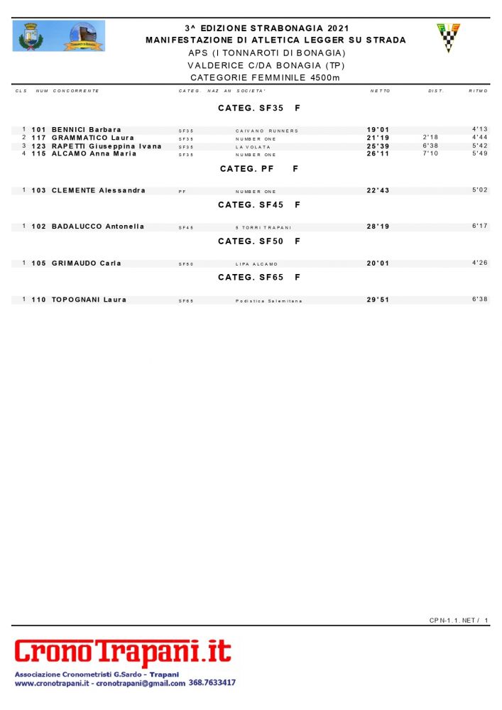 CATEGF45 (1)_page-0001_2