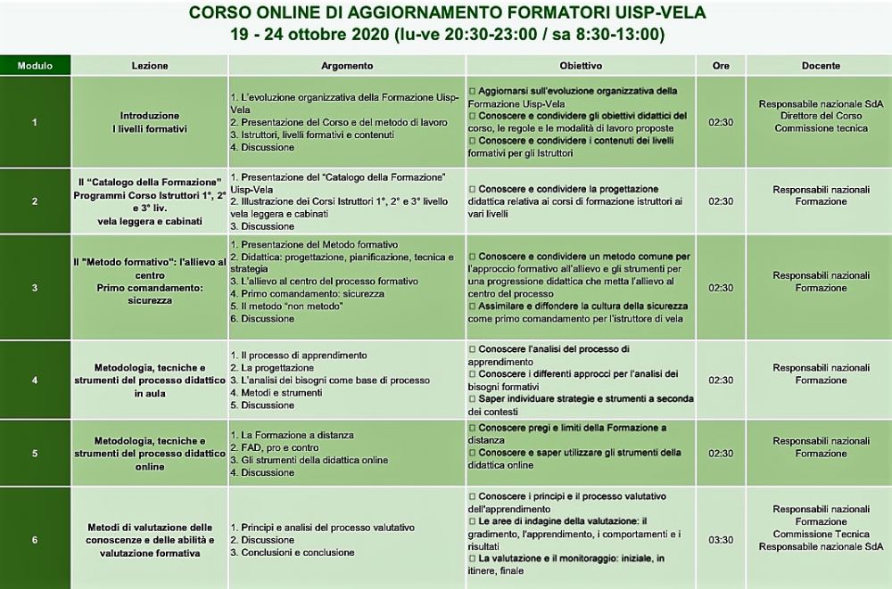 PROGRAMMA